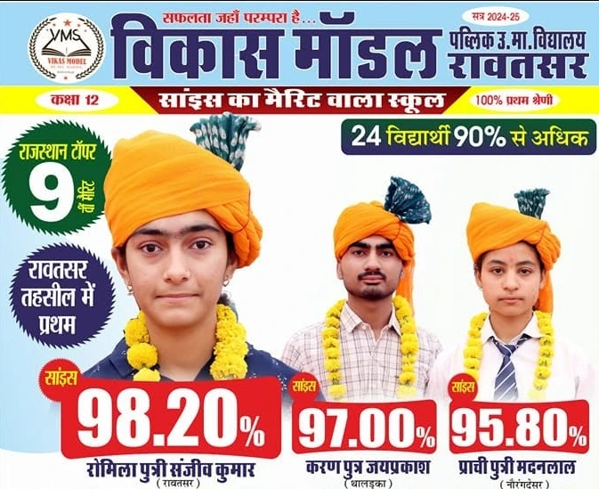 best state topper students